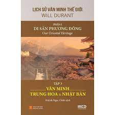 Văn Minh Truyền Bá Dị Thế Giới Convert